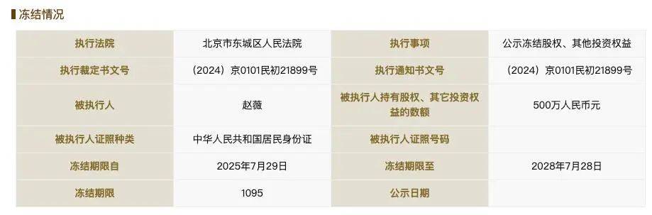 赵薇<strong></p>
<p>币圈妙语</strong>，突传消息！