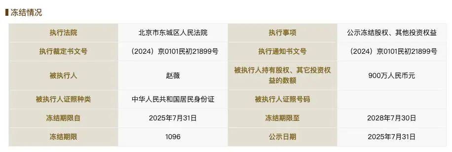 赵薇<strong></p>
<p>币圈妙语</strong>，突传消息！