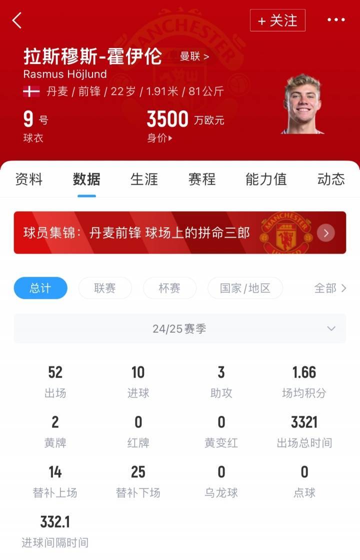 签下塞斯科就放行<strong></p>
<p>俄语</strong>!记者:米兰与曼联谈租借+3000万买断签霍伊伦