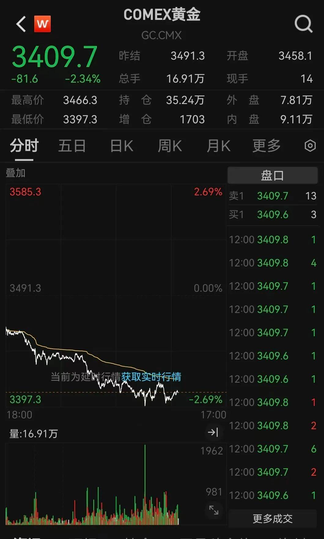 突发利好!24万股民<strong></p>
<p>雅克科技股票</strong>,嗨了!