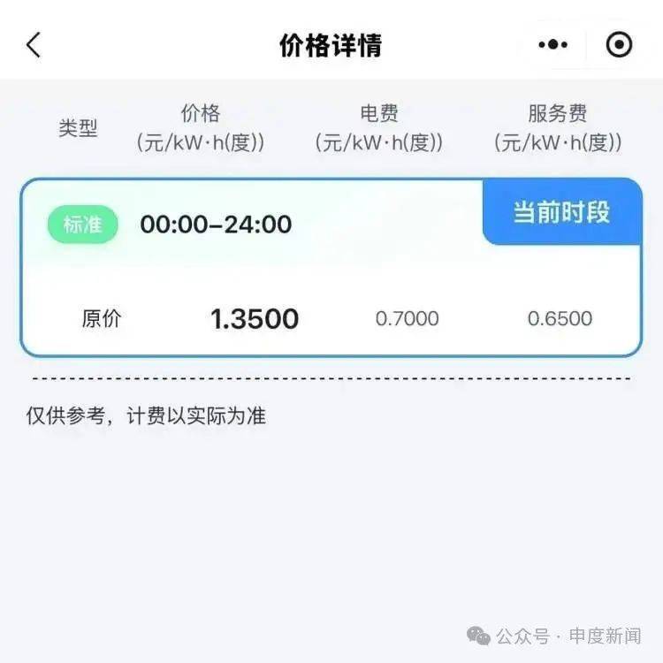 突然涨价4成多!上海这里的居民吐槽:吃相太难看<strong></p>
<p>同方股份股票</strong>,“根本没有价格优势”