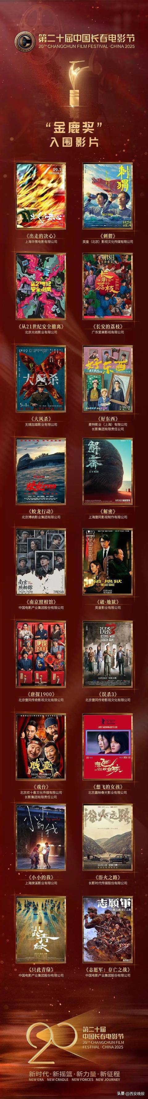 已确认<strong></p>
<p>同方股份股票</strong>！是知名演员闫妮