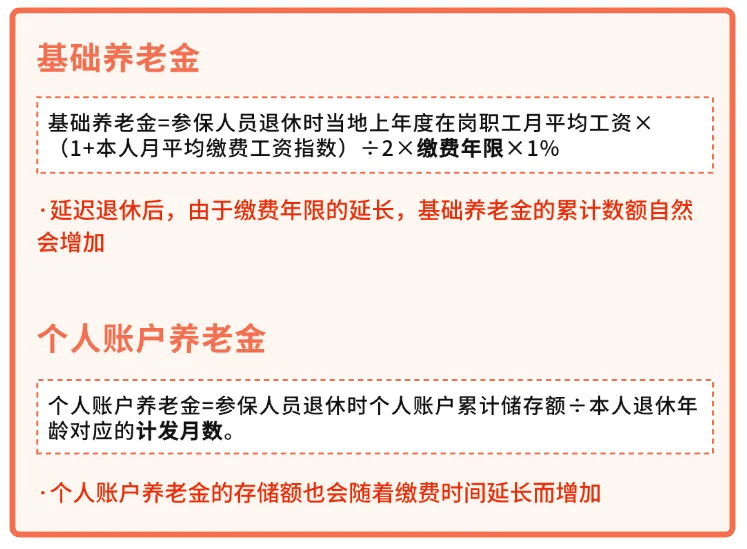 人社部:2025年起退休新规实施<strong></p>
<p>川能动力股票</strong>!10大核心问题