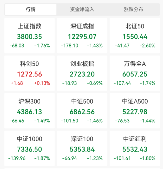 突发大跳水！A股<strong></p>
<p>万丰奥威股票</strong>，魔咒再现！