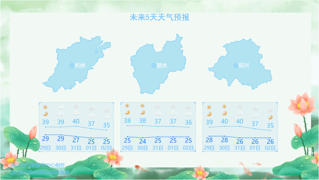 确认了<strong></p>
<p>太极实业股票</strong>!明天抵达浙江:强度冲顶!