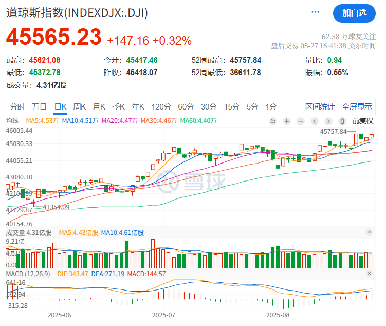 刚刚<strong></p>
<p>太极实业股票</strong>，突然大跌！