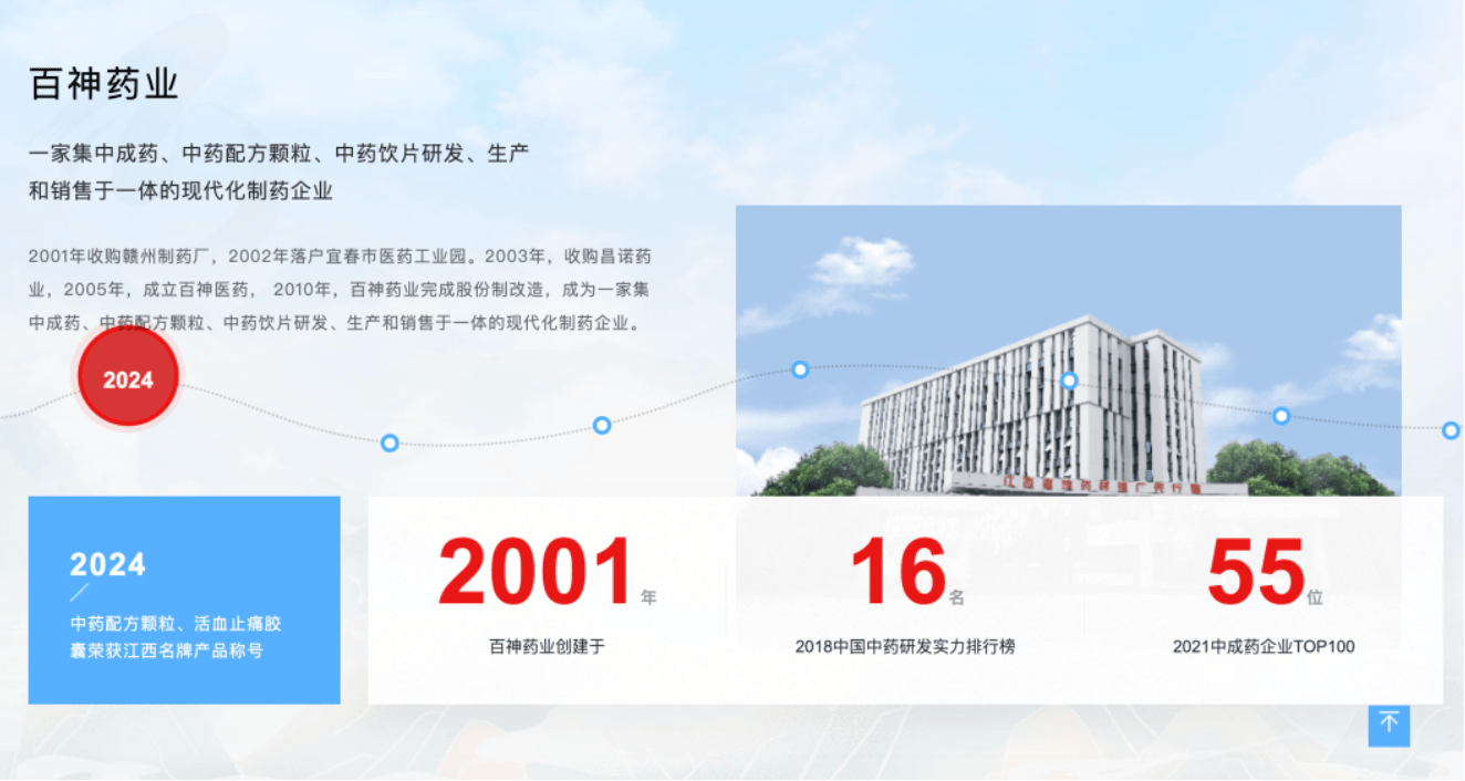 药代向30余名医生现金行贿192万<strong></p>
<p>太极实业股票</strong>,换来百神颗粒超千万销售额