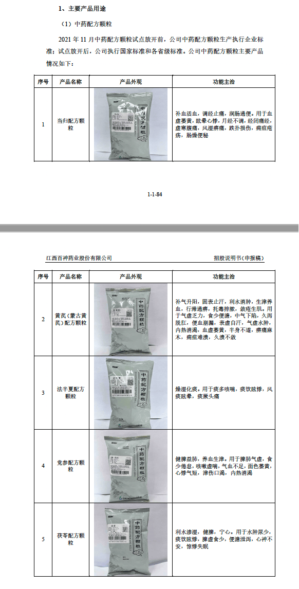 药代向30余名医生现金行贿192万<strong></p>
<p>太极实业股票</strong>,换来百神颗粒超千万销售额