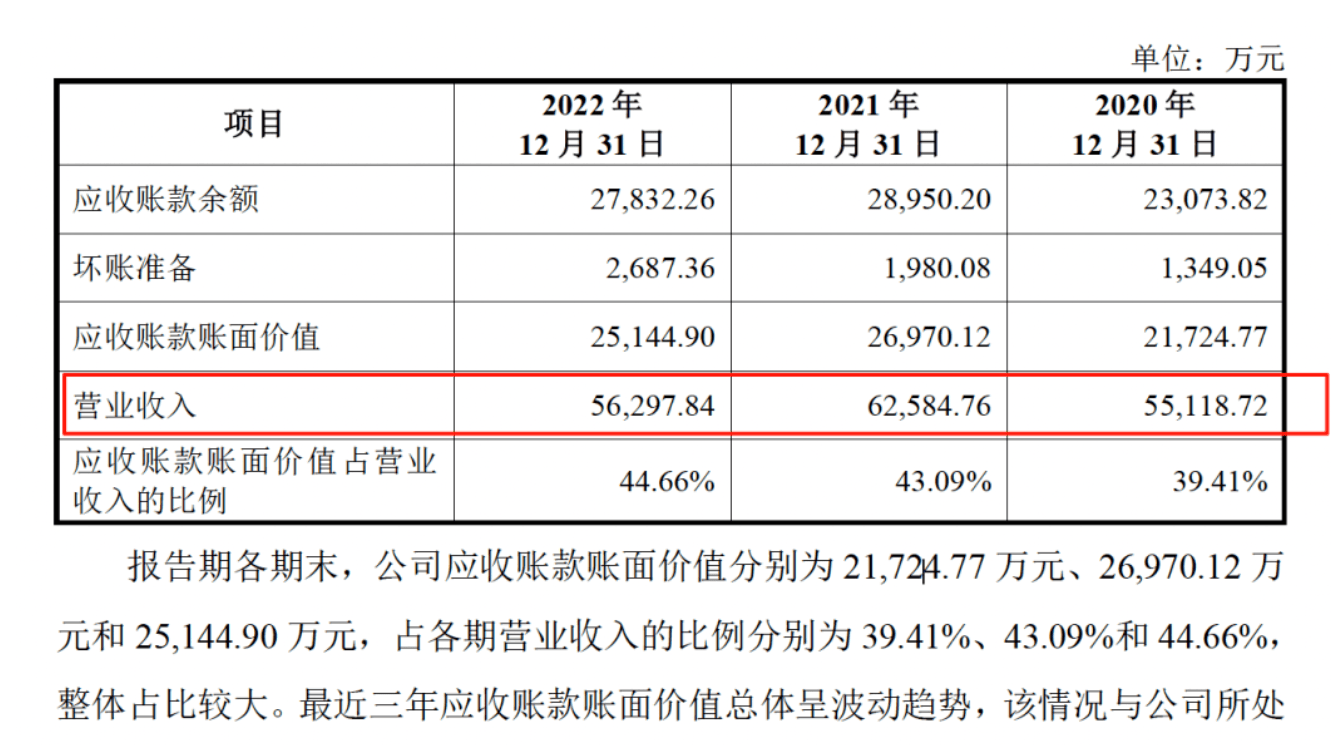 药代向30余名医生现金行贿192万<strong></p>
<p>太极实业股票</strong>,换来百神颗粒超千万销售额