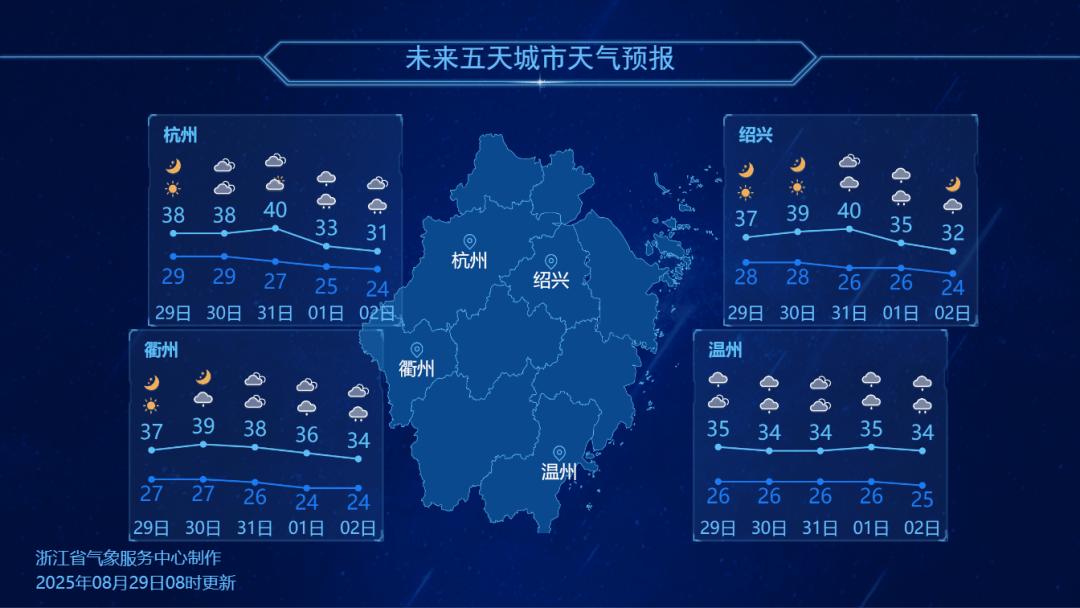 浙江降温时间定了<strong></p>
<p>居然之家股票</strong>！最高仅31℃
