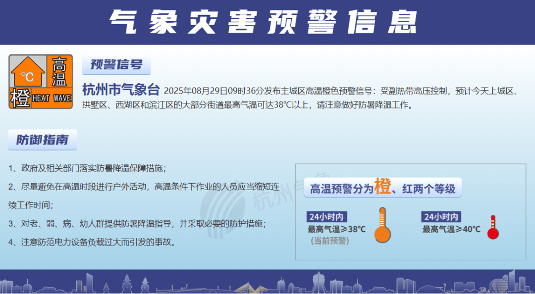 浙江降温时间定了<strong></p>
<p>居然之家股票</strong>！最高仅31℃