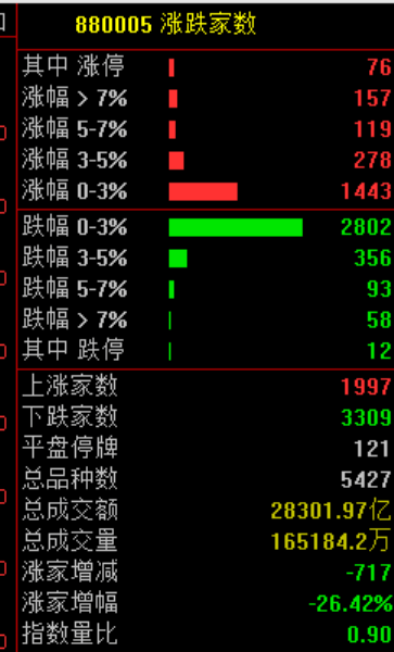 刚刚<strong></p>
<p>居然之家股票</strong>,利好!