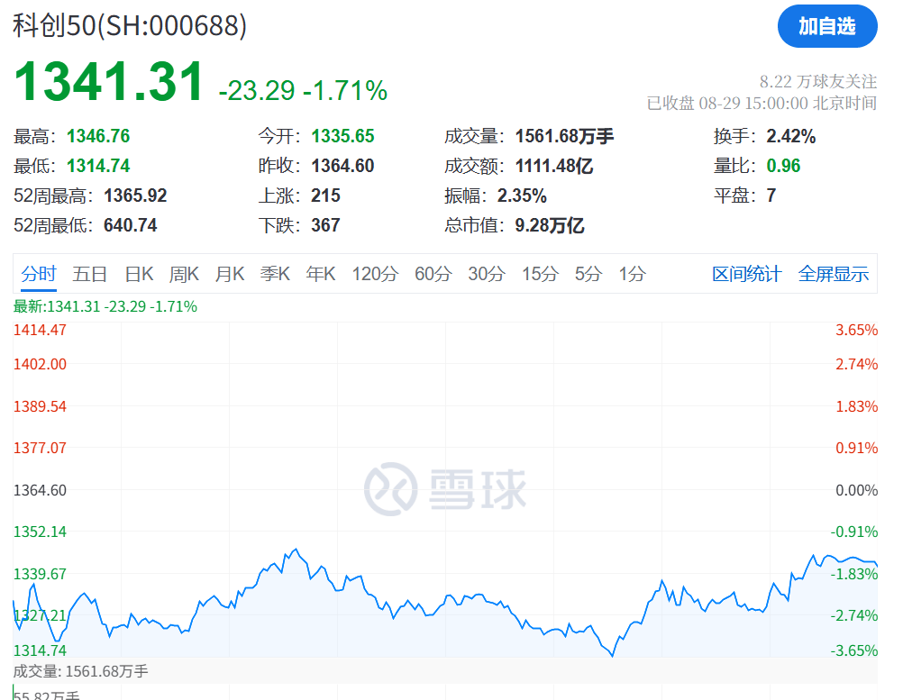 刚刚<strong></p>
<p>居然之家股票</strong>,利好!