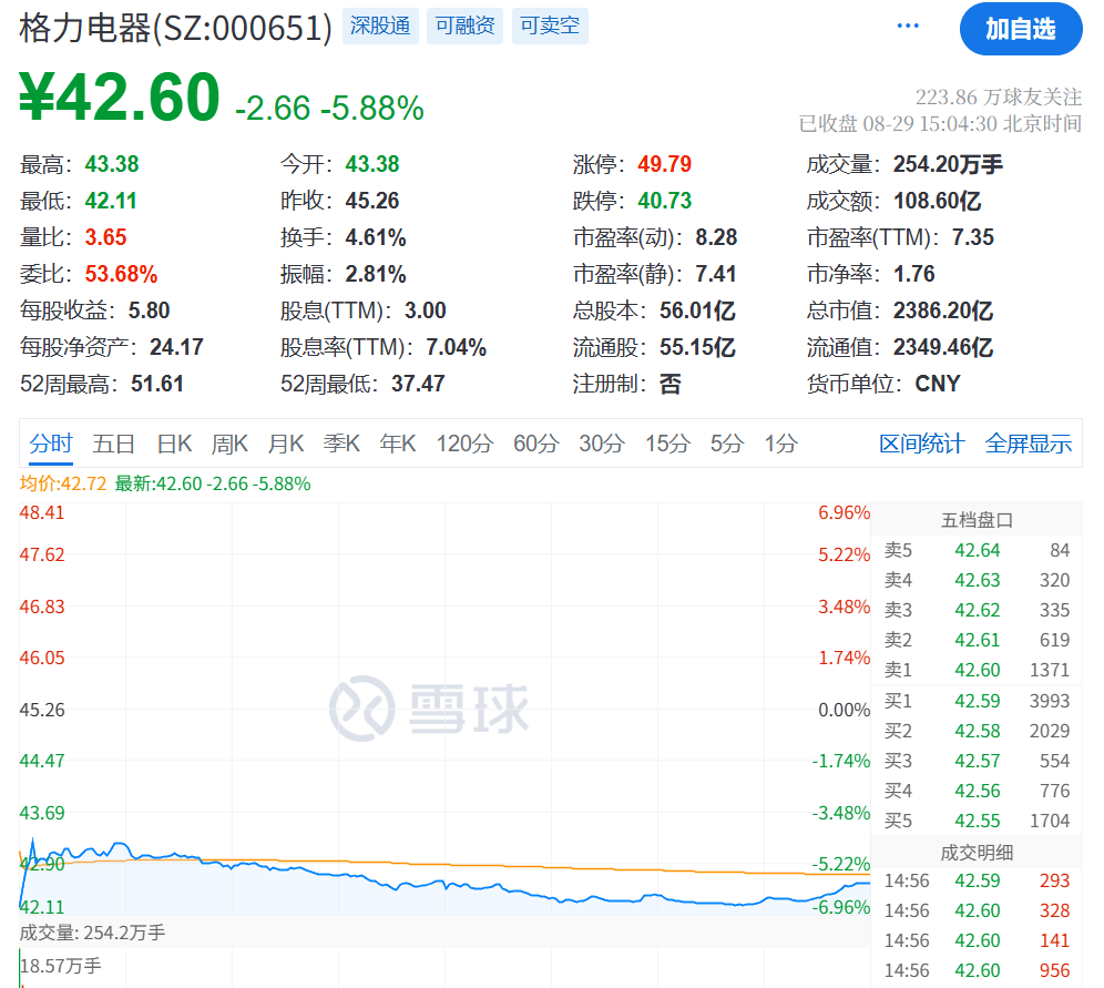 刚刚<strong></p>
<p>居然之家股票</strong>,利好!