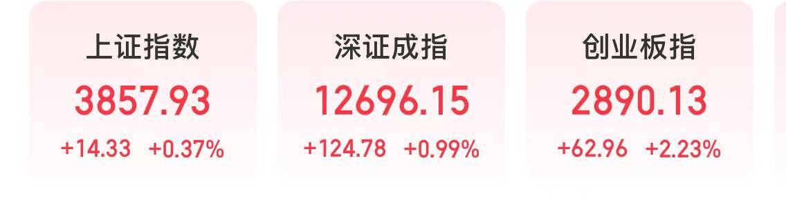 今天<strong></p>
<p>居然之家股票</strong>，“宁王”大涨，工业富联市值超万亿元