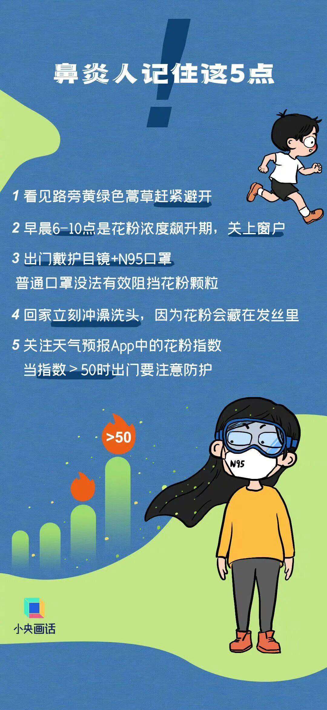 七夕 | 未来三天有弱降水<strong></p>
<p>居然之家股票</strong>，天气以多云到阴为主