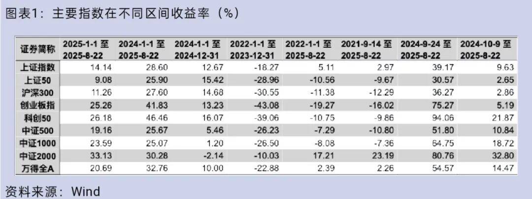 大盘重返3800点<strong></p>
<p>黑猫股份股票</strong>,你的股票账户赚钱了吗?
