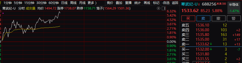 情绪<strong></p>
<p>江苏有线股票</strong>，突变！A股“吹哨人”，最新发声！