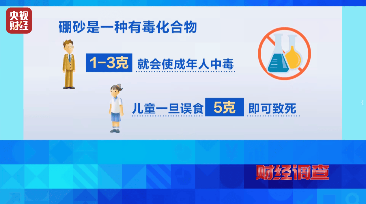 警惕手边的“毒”玩具!有毒硼砂成解压软泥玩具配料<strong></p>
<p>可口可乐股票</strong>,《财经调查》曝光→