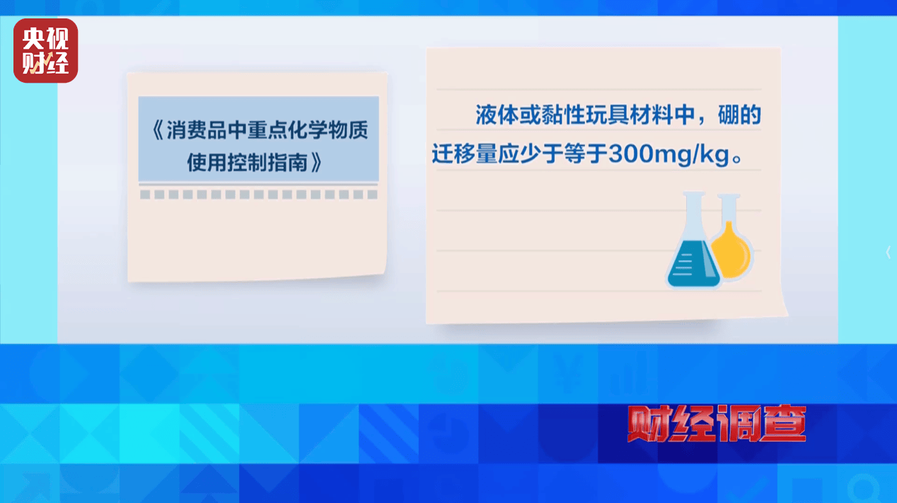 警惕手边的“毒”玩具!有毒硼砂成解压软泥玩具配料<strong></p>
<p>可口可乐股票</strong>,《财经调查》曝光→