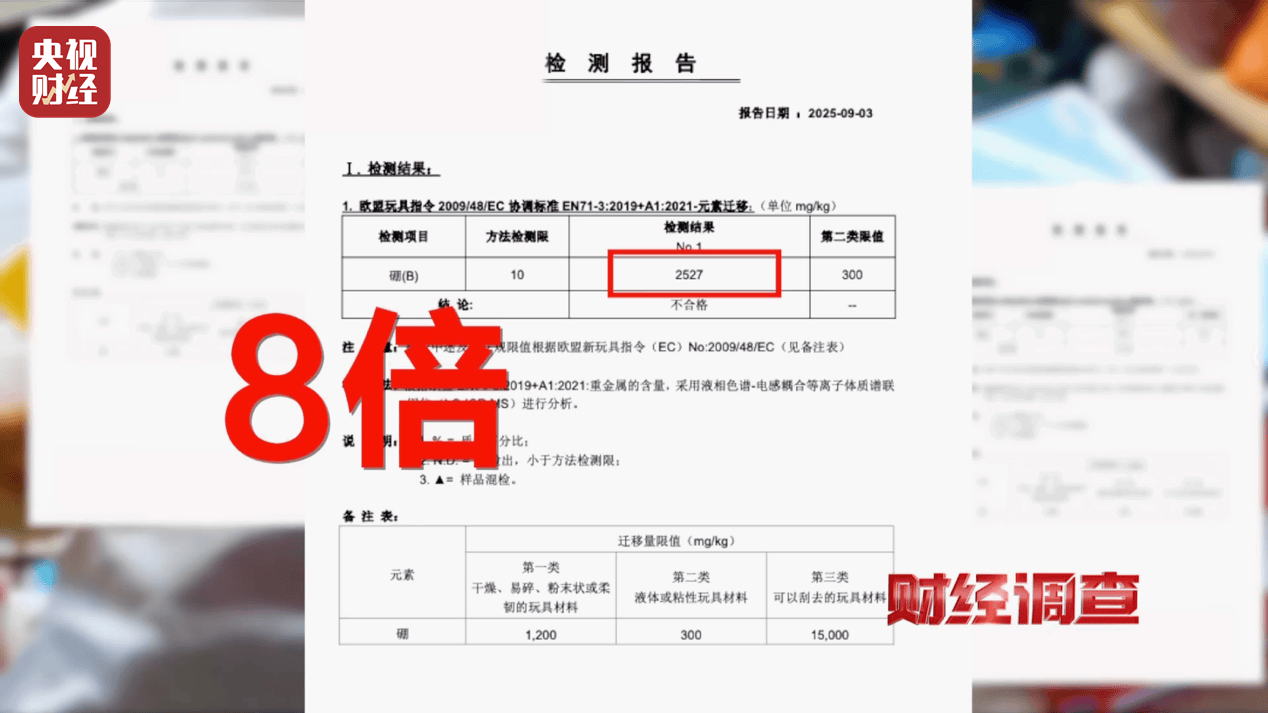 警惕手边的“毒”玩具!有毒硼砂成解压软泥玩具配料<strong></p>
<p>可口可乐股票</strong>,《财经调查》曝光→