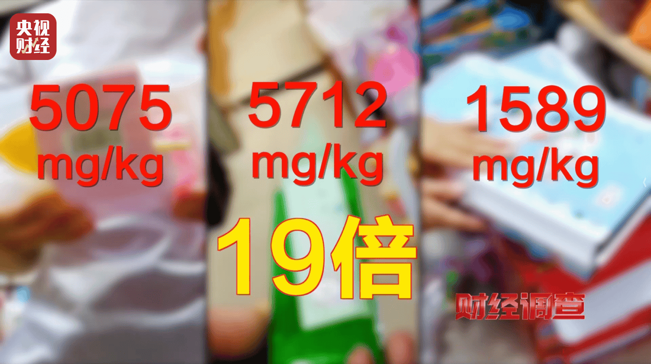 警惕手边的“毒”玩具!有毒硼砂成解压软泥玩具配料<strong></p>
<p>可口可乐股票</strong>,《财经调查》曝光→