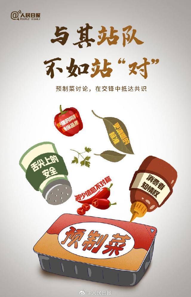 关于预制菜<strong></p>
<p>马应龙股票</strong>!人民日报、新华社、央视接连发声!