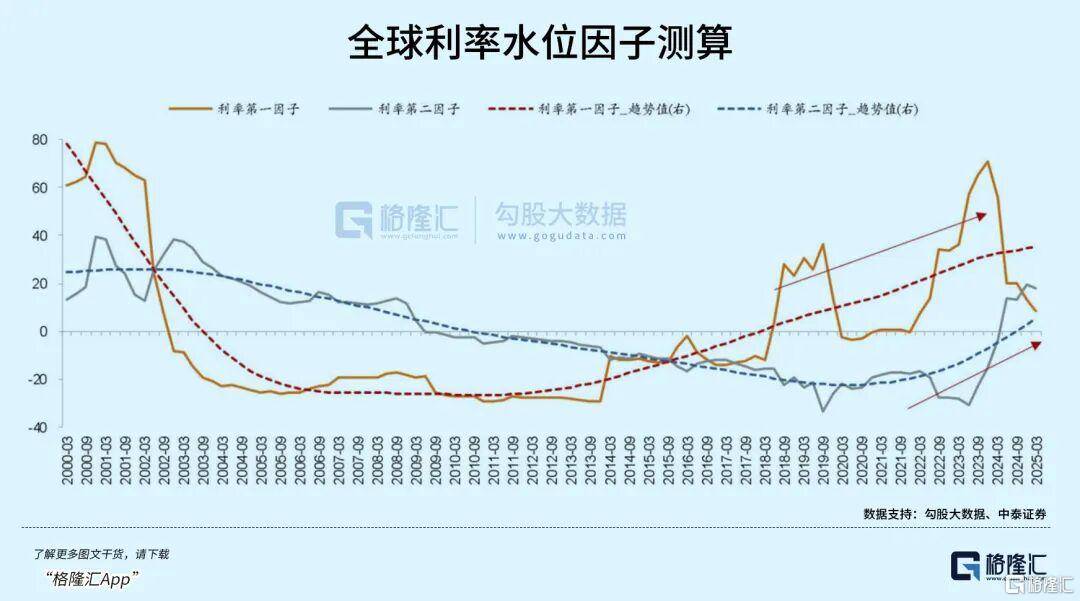 当钱不再是钱<strong></p>
<p>马应龙股票</strong>,黄金也不再是黄金