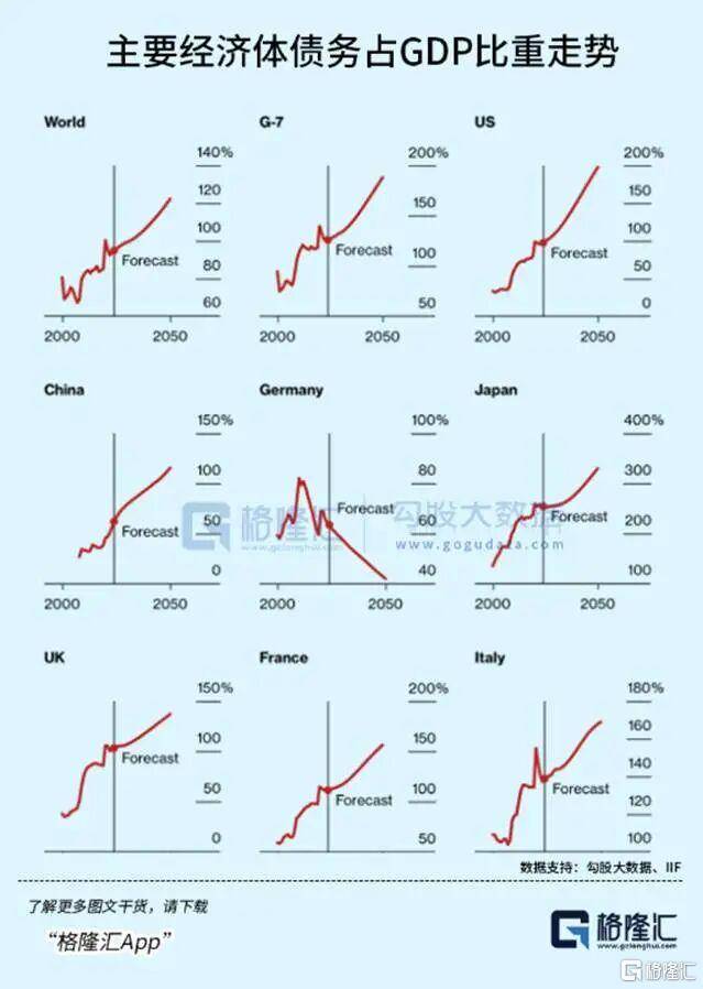 当钱不再是钱<strong></p>
<p>马应龙股票</strong>,黄金也不再是黄金
