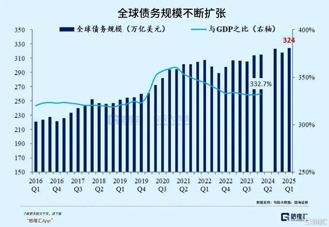 当钱不再是钱<strong></p>
<p>马应龙股票</strong>,黄金也不再是黄金