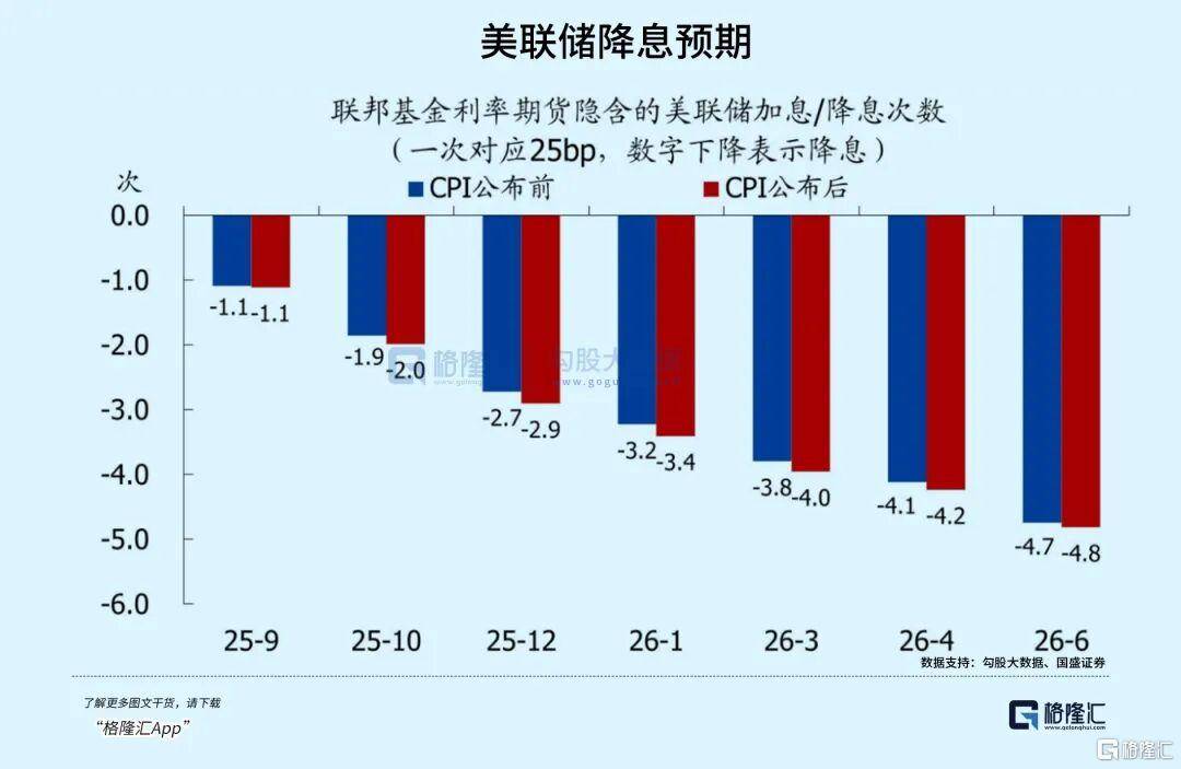 当钱不再是钱<strong></p>
<p>马应龙股票</strong>,黄金也不再是黄金