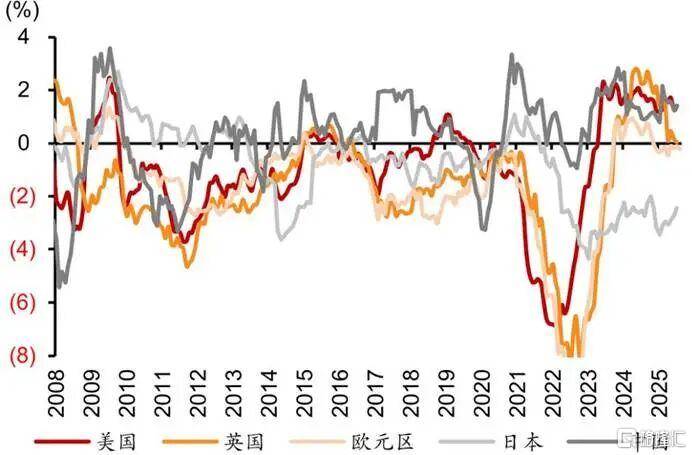 当钱不再是钱<strong></p>
<p>马应龙股票</strong>,黄金也不再是黄金