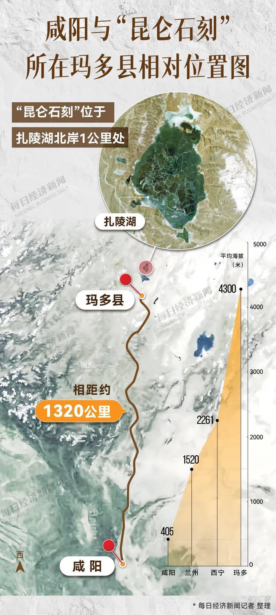 重要发现!扎陵湖秦代刻石得到认定!每经独家采访当地牧民:40年前就曾看见<strong></p>
<p>马应龙股票</strong>,在他家牧场内