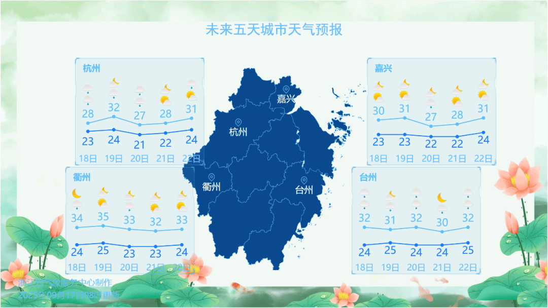 刚刚<strong></p>
<p>浙江东方股票</strong>，杭州创造高温新纪录！下午起大转折，这波很猛