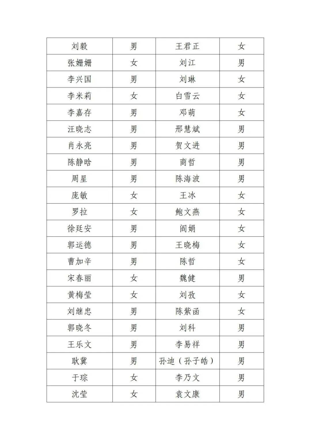 北京电影家协会点名李乃文、邓超、郭晓冬