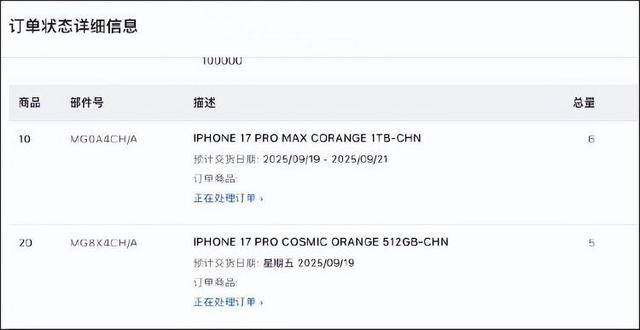 “爱疯18”这么快就来了 苹果17还没发货<strong></p>
<p>宝钢股份股票</strong>，苹果18Pro已打样？