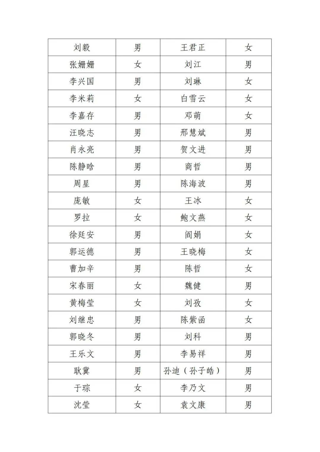 北京电影家协会公示失联名单<strong></p>
<p>宝钢股份股票</strong>，宋春丽、邓超、郭晓冬被点名