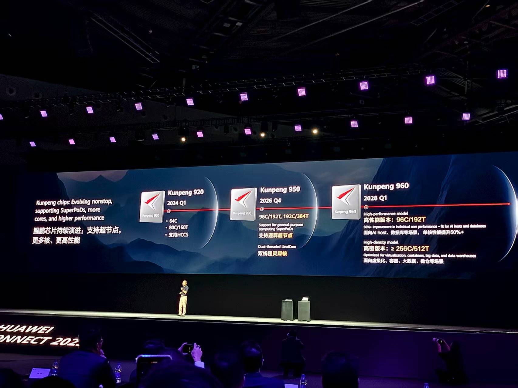 重磅<strong></p>
<p>同济科技股票</strong>！华为公布多颗新昇腾芯片