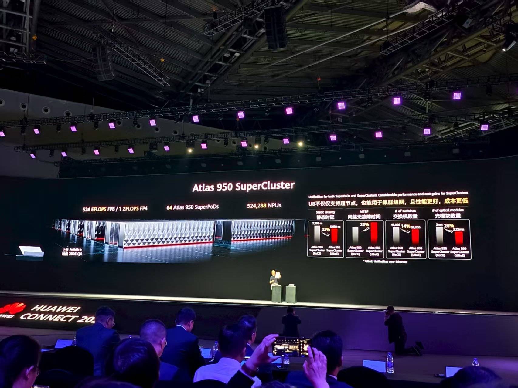 重磅<strong></p>
<p>同济科技股票</strong>！华为公布多颗新昇腾芯片