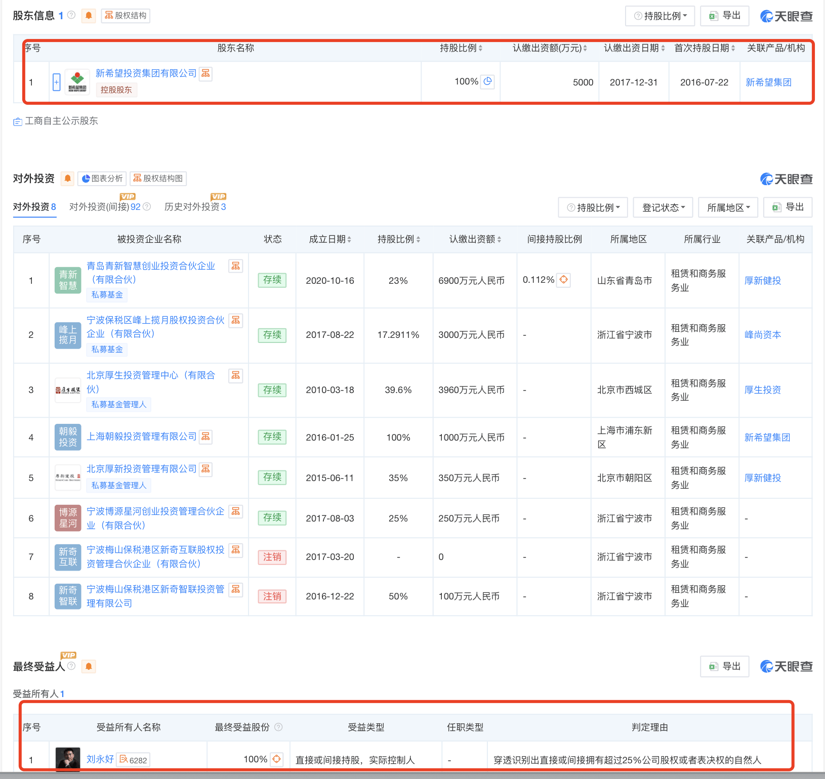 起底上海校园餐争议供应商绿捷：8月中标27个项目<strong></p>
<p>同济科技股票</strong>，背后资本到底是谁？
