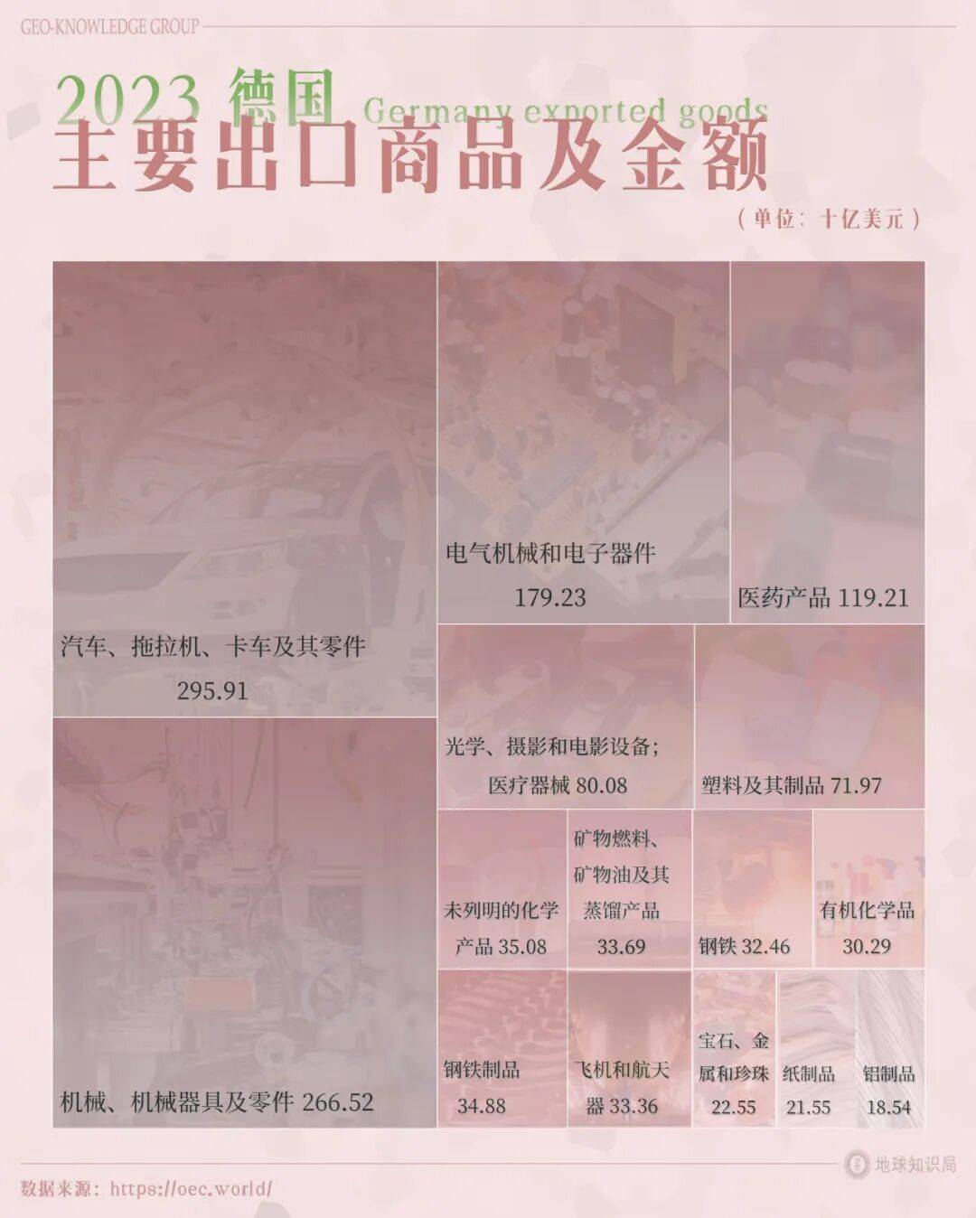 德国的世界第一<strong></p>
<p>同济科技股票</strong>，正在批量阵亡