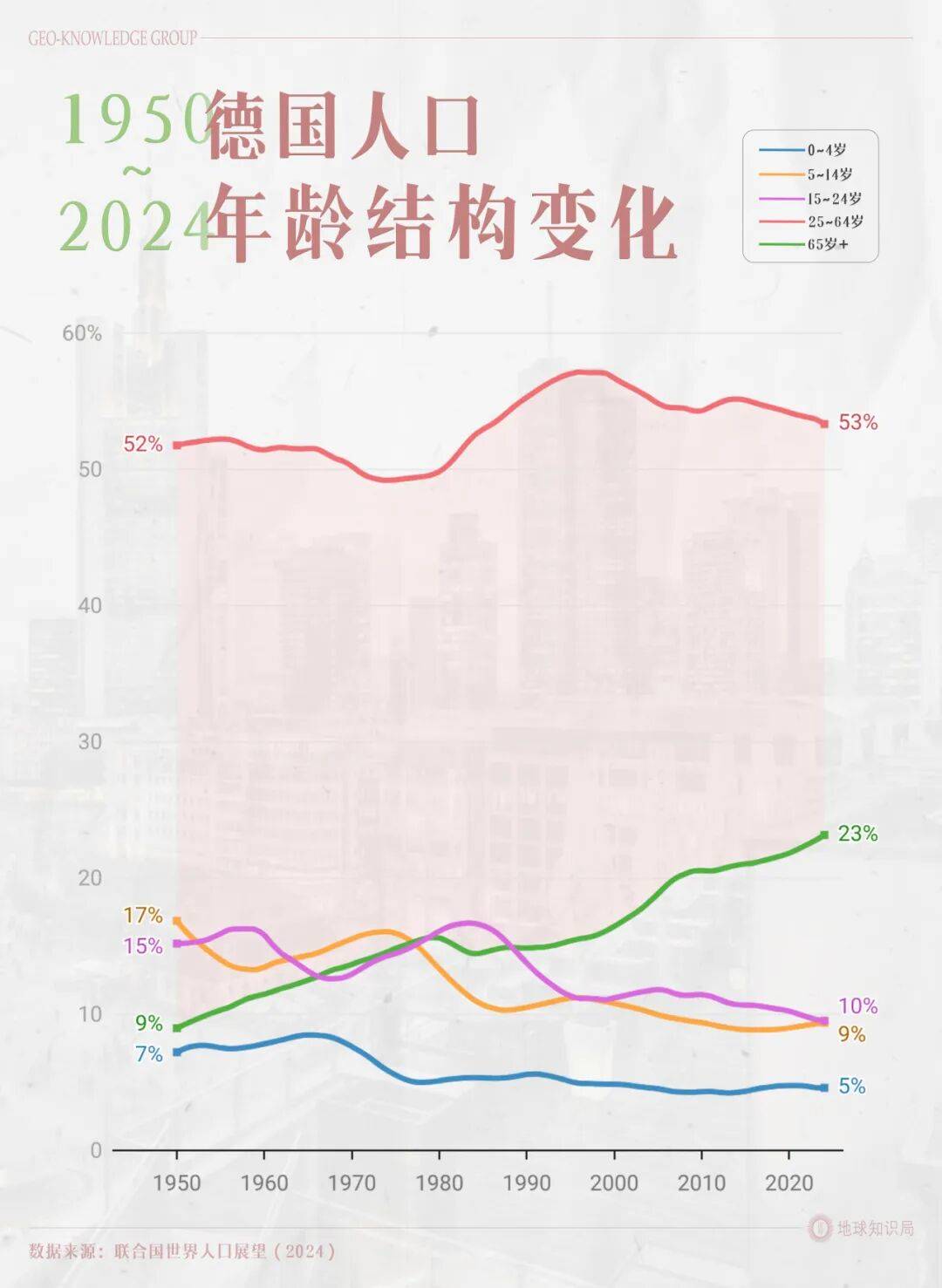德国的世界第一<strong></p>
<p>同济科技股票</strong>，正在批量阵亡