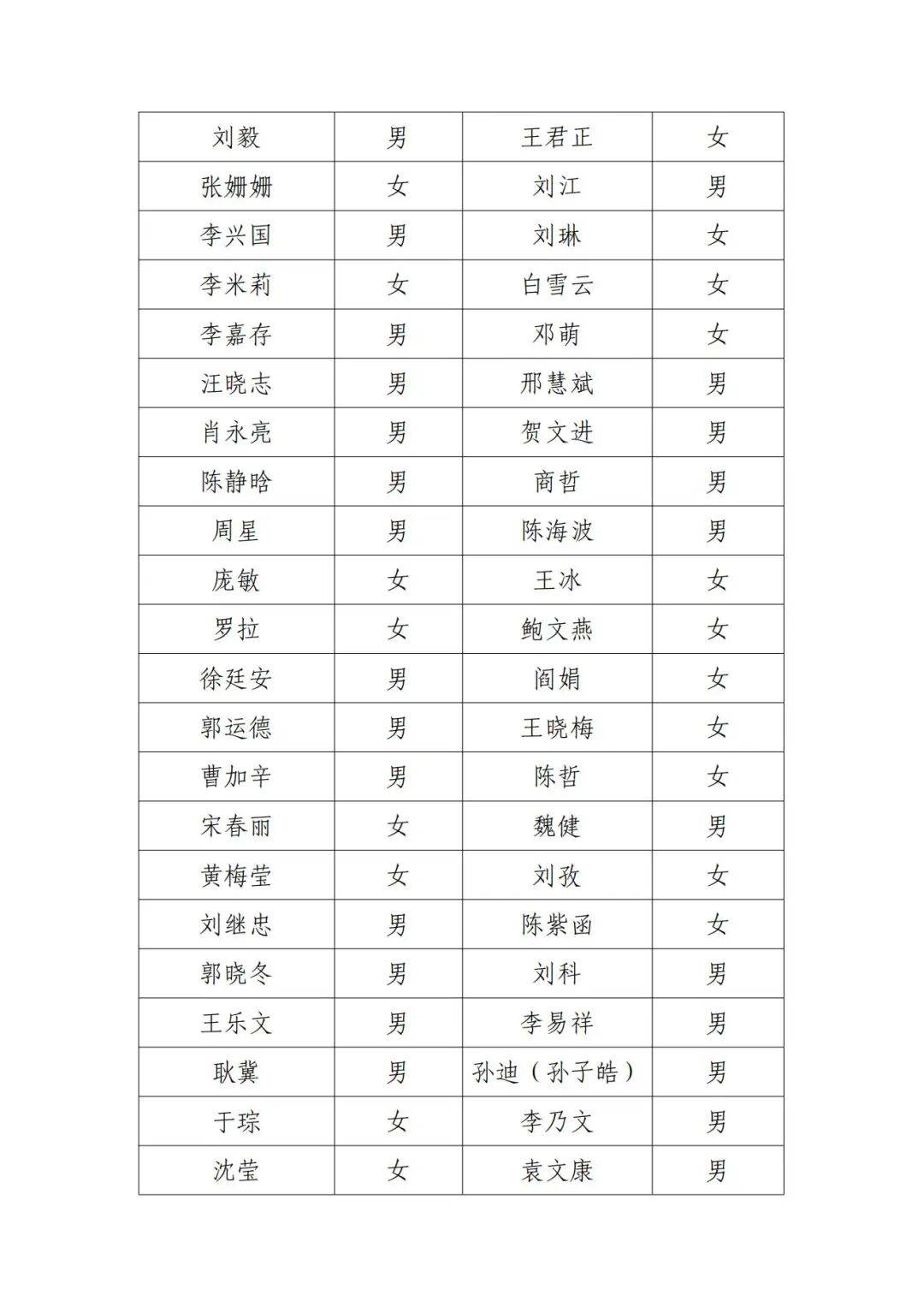 演员邓超等失联被公示<strong></p>
<p>同济科技股票</strong>，最新回应