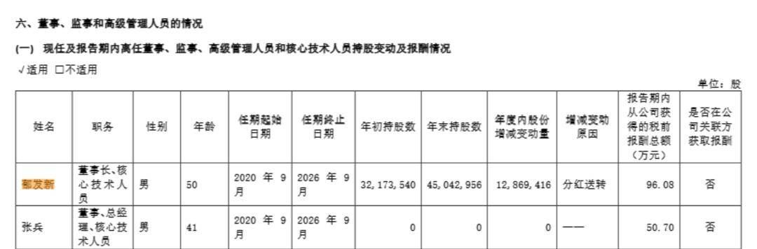 浙江大学教授突遭留置<strong></p>
<p>股票怎么买新手入门</strong>,身家高达31亿元