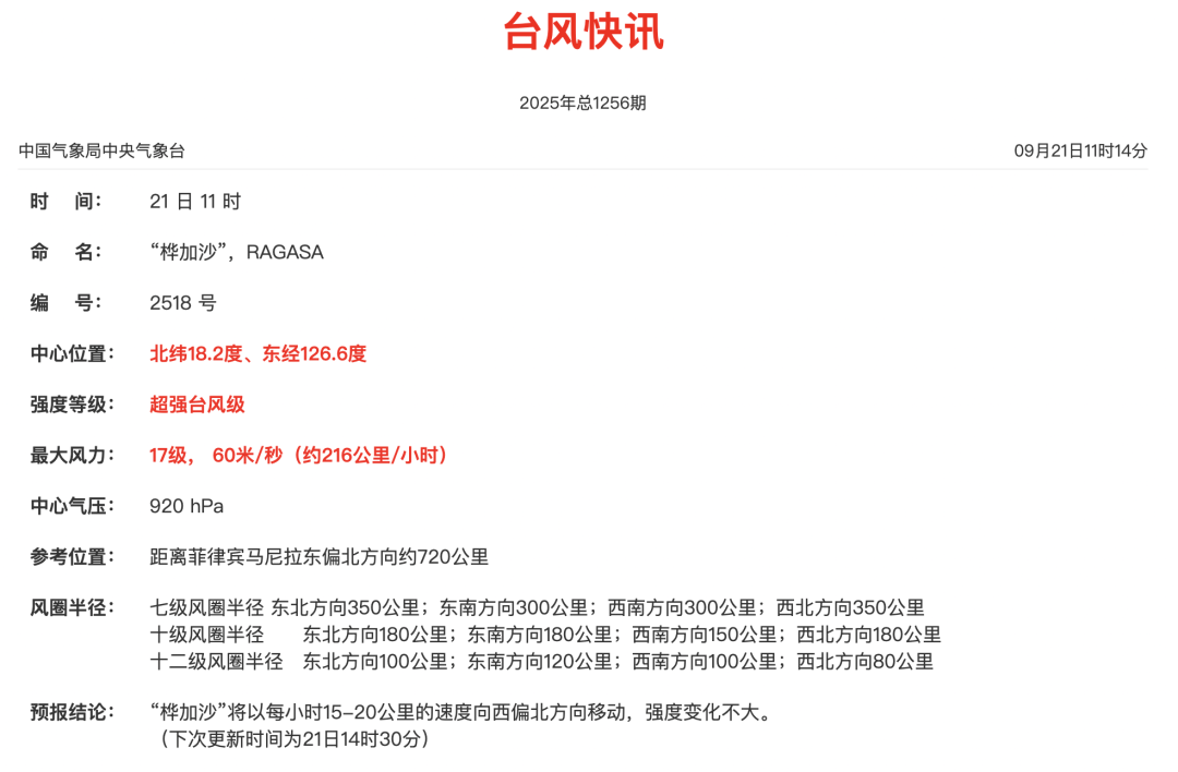 广东发出罕见提醒:做好巨灾防御准备<strong></p>
<p>股票怎么买新手入门</strong>!