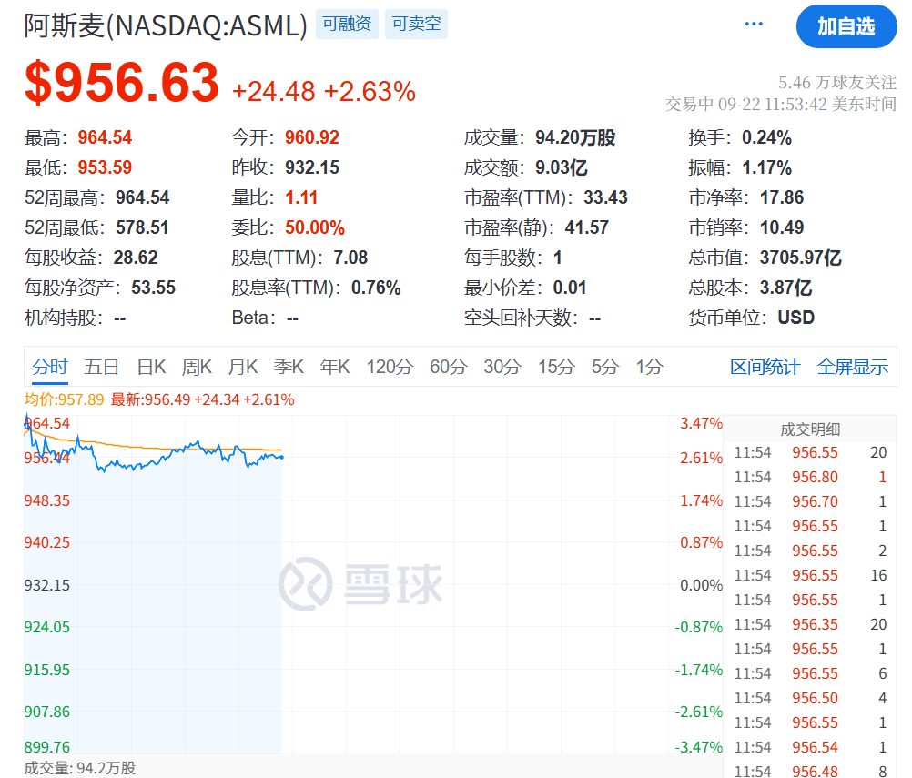 今夜<strong></p>
<p>百大集团股票</strong>，创新高！