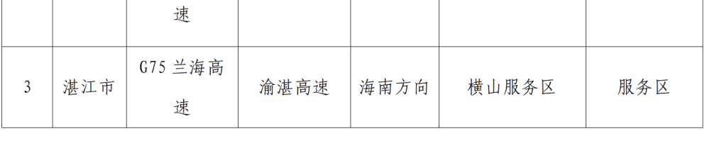 “不亚于春节回家”!凌晨5点<strong></p>
<p>旗滨集团股票</strong>,深圳有人已经堵在路上……