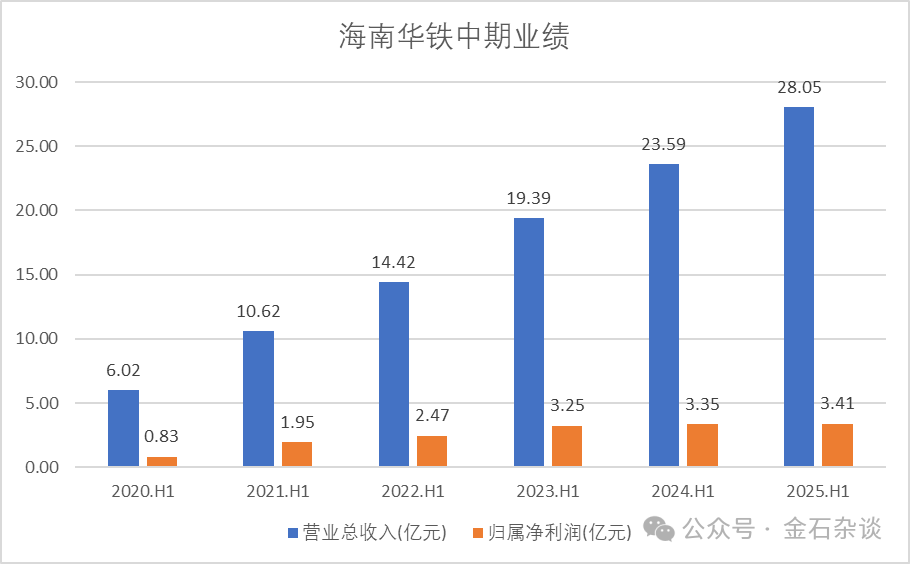 “算计”！22万股民梦碎<strong></p>
<p>天桥起重股票</strong>，37亿大单成泡影，都在数几个跌停...