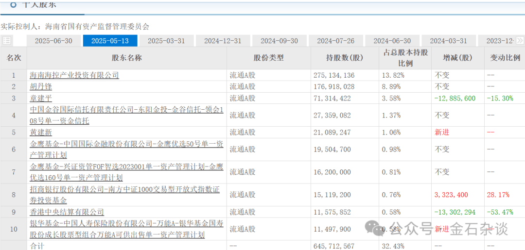 “算计”！22万股民梦碎<strong></p>
<p>天桥起重股票</strong>，37亿大单成泡影，都在数几个跌停...