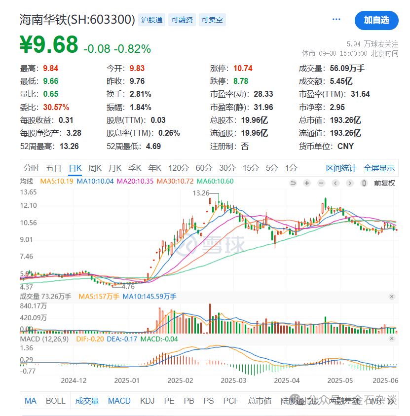“算计”！22万股民梦碎<strong></p>
<p>天桥起重股票</strong>，37亿大单成泡影，都在数几个跌停...